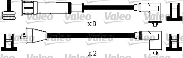 Sada zapaľovacích káblov VALEO