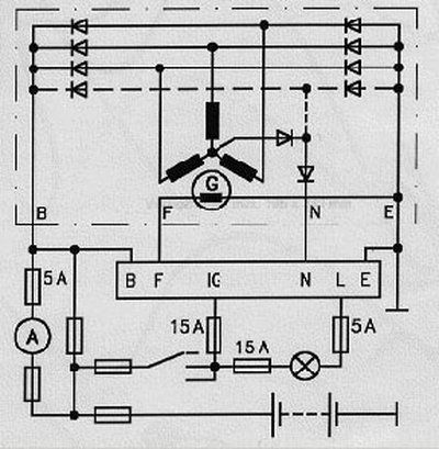 Regulátor alternátora BOSCH