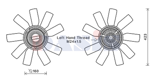 Ventilátor chladenia motora AKS DASIS