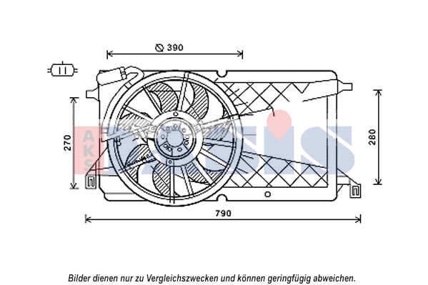 Ventilátor chladenia motora AKS DASIS
