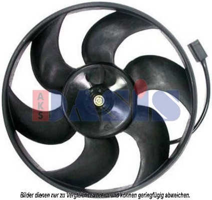 Ventilátor chladenia motora AKS DASIS