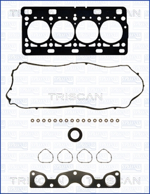 Sada tesnení, Hlava valcov TRISCAN