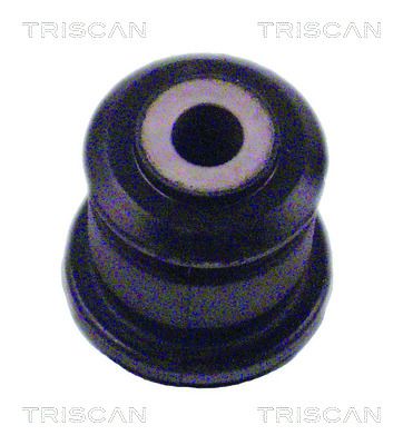 Ulożenie riadenia TRISCAN