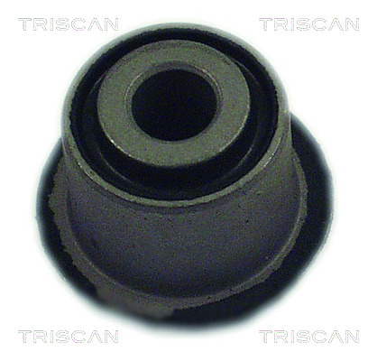 Ulożenie riadenia TRISCAN