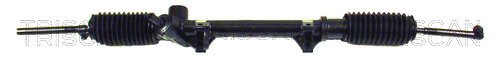 Prevodka riadenia TRISCAN