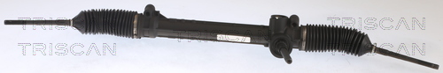 Prevodka riadenia TRISCAN