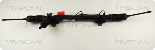 Prevodka riadenia TRISCAN