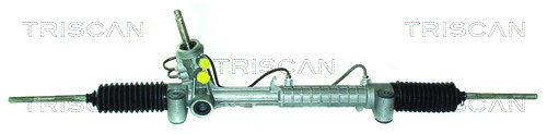 Prevodka riadenia TRISCAN
