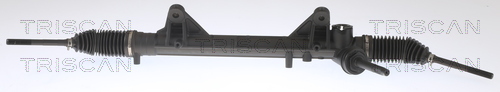 Prevodka riadenia TRISCAN