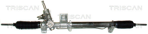 Prevodka riadenia TRISCAN