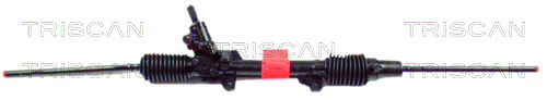 Prevodka riadenia TRISCAN