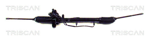 Prevodka riadenia TRISCAN