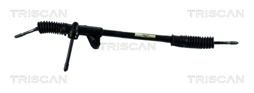 Prevodka riadenia TRISCAN