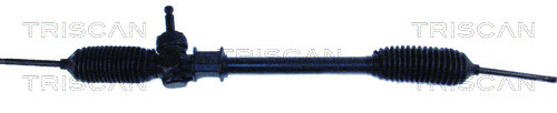 Prevodka riadenia TRISCAN