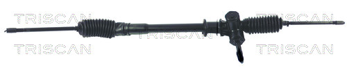 Prevodka riadenia TRISCAN