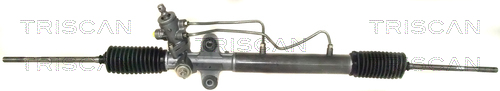 Prevodka riadenia TRISCAN