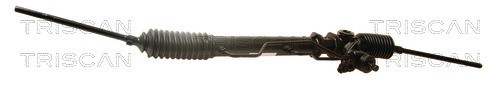 Prevodka riadenia TRISCAN