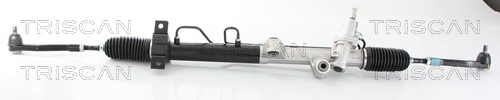 Prevodka riadenia TRISCAN