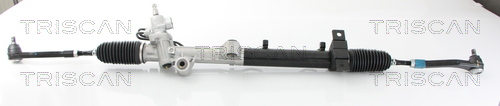 Prevodka riadenia TRISCAN