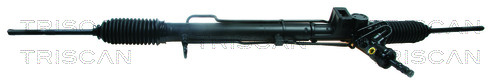 Prevodka riadenia TRISCAN