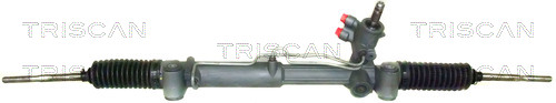 Prevodka riadenia TRISCAN