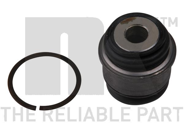 Ulożenie riadenia NK