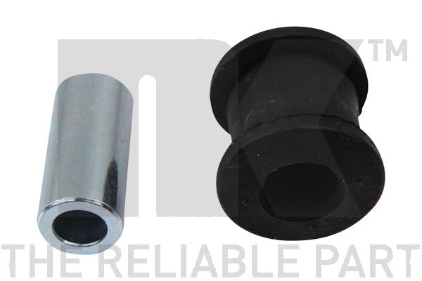 Ulożenie riadenia NK