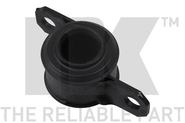 Ulożenie riadenia NK