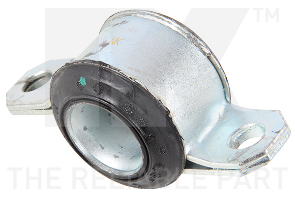 Ulożenie riadenia NK