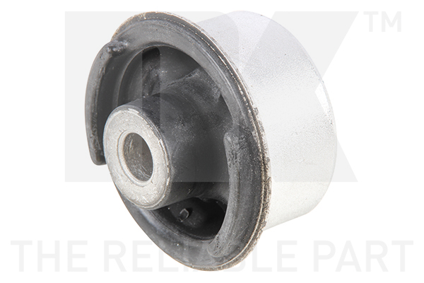 Ulożenie riadenia NK