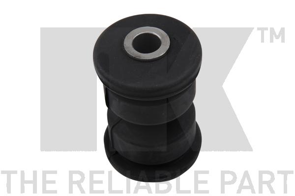 Ulożenie riadenia NK