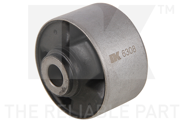 Ulożenie riadenia NK