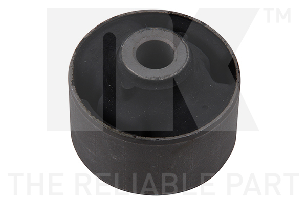 Ulożenie riadenia NK