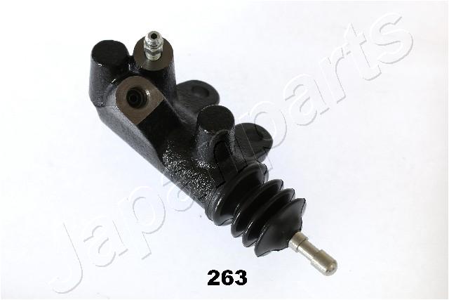 Pomocný spojkový valec JAPANPARTS