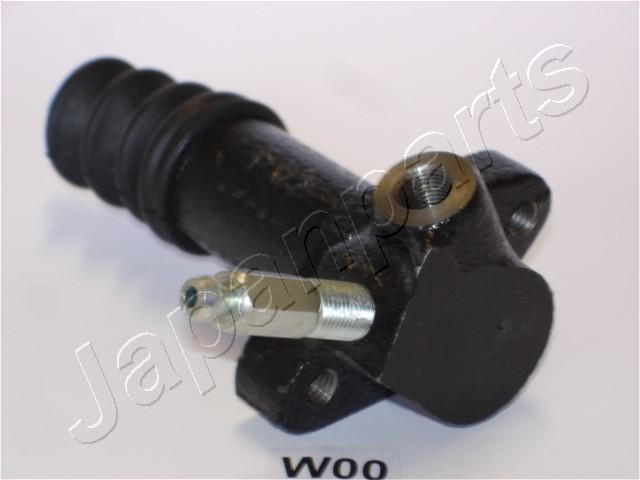 Pomocný spojkový valec JAPANPARTS