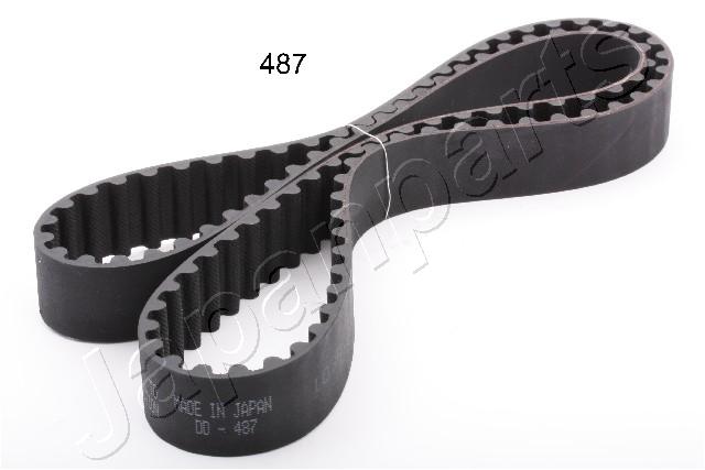 Ozubený remeň JAPANPARTS