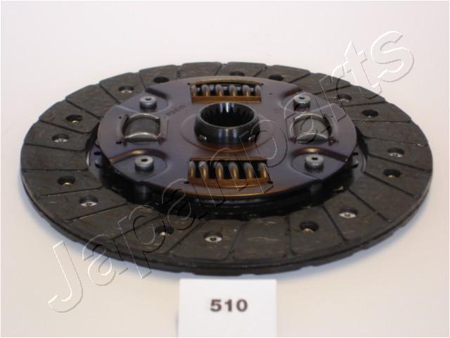 Spojková lamela JAPANPARTS