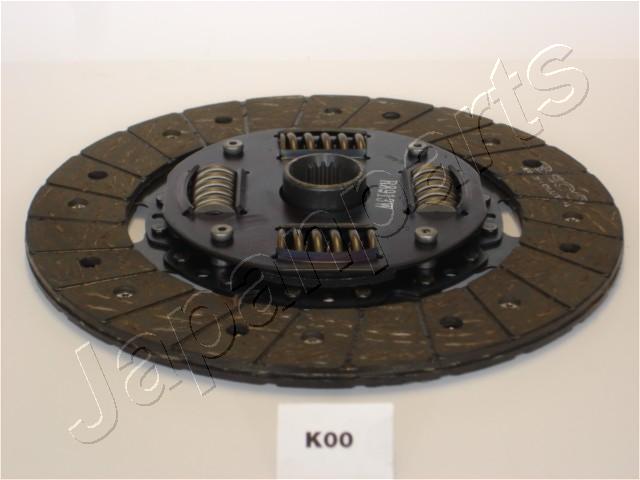 Spojková lamela JAPANPARTS