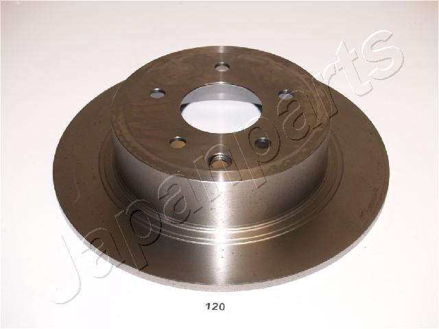Brzdový kotúč JAPANPARTS