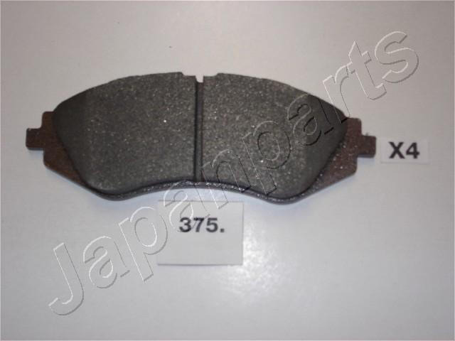 Sada brzdových platničiek kotúčovej brzdy JAPANPARTS