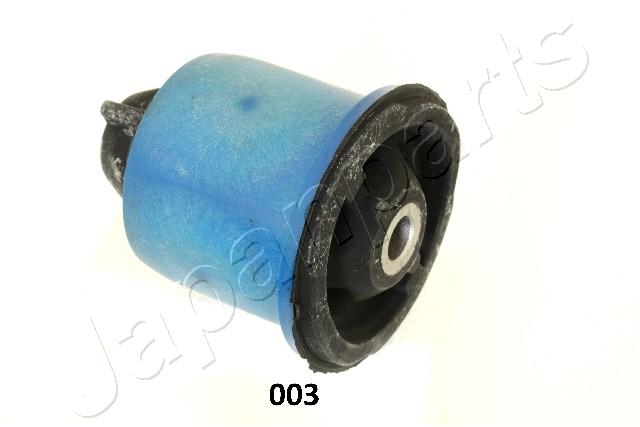 Ulożenie riadenia JAPANPARTS