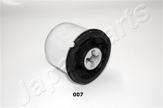Ulożenie riadenia JAPANPARTS