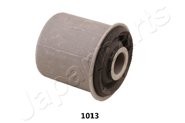 Ulożenie riadenia JAPANPARTS