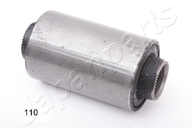 Ulożenie riadenia JAPANPARTS