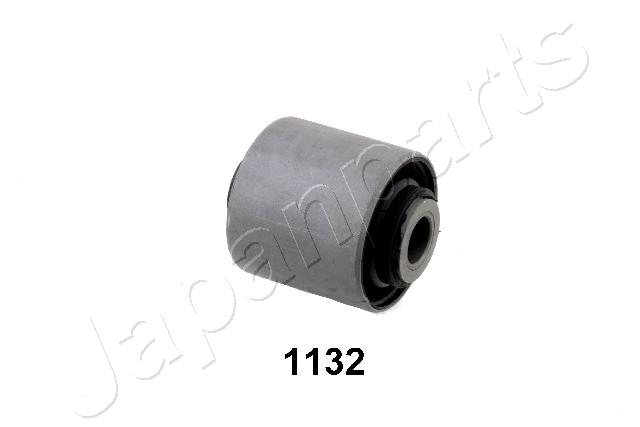 Ulożenie riadenia JAPANPARTS