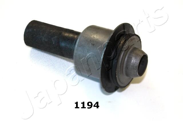 Ulożenie riadenia JAPANPARTS