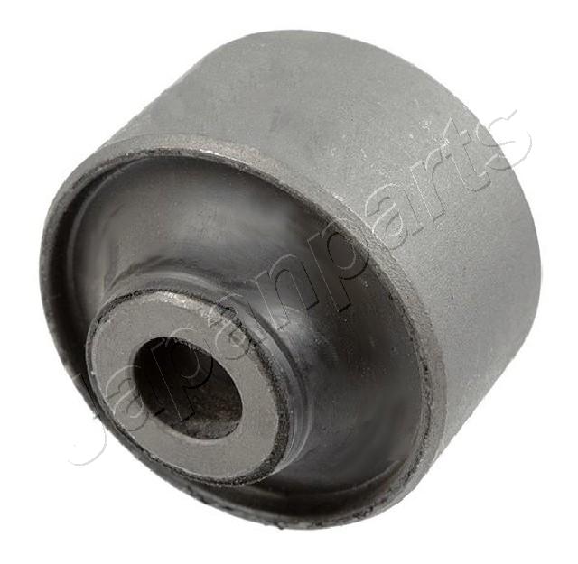 Ulożenie riadenia JAPANPARTS