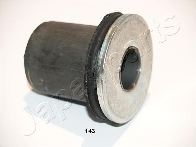 Ulożenie riadenia JAPANPARTS