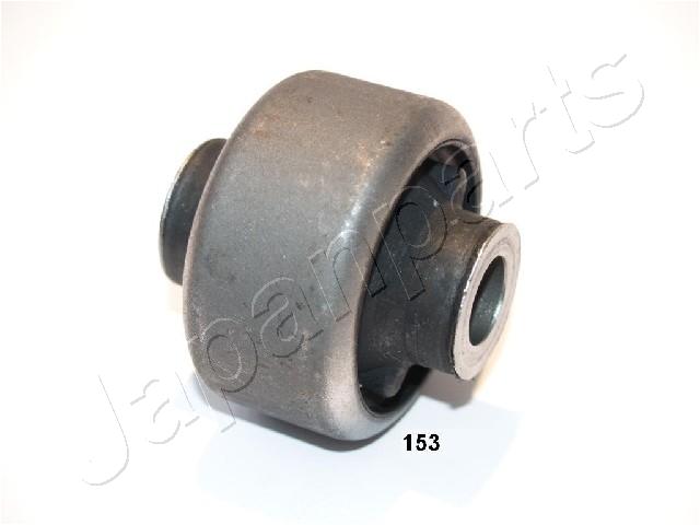 Ulożenie riadenia JAPANPARTS