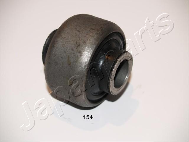 Ulożenie riadenia JAPANPARTS